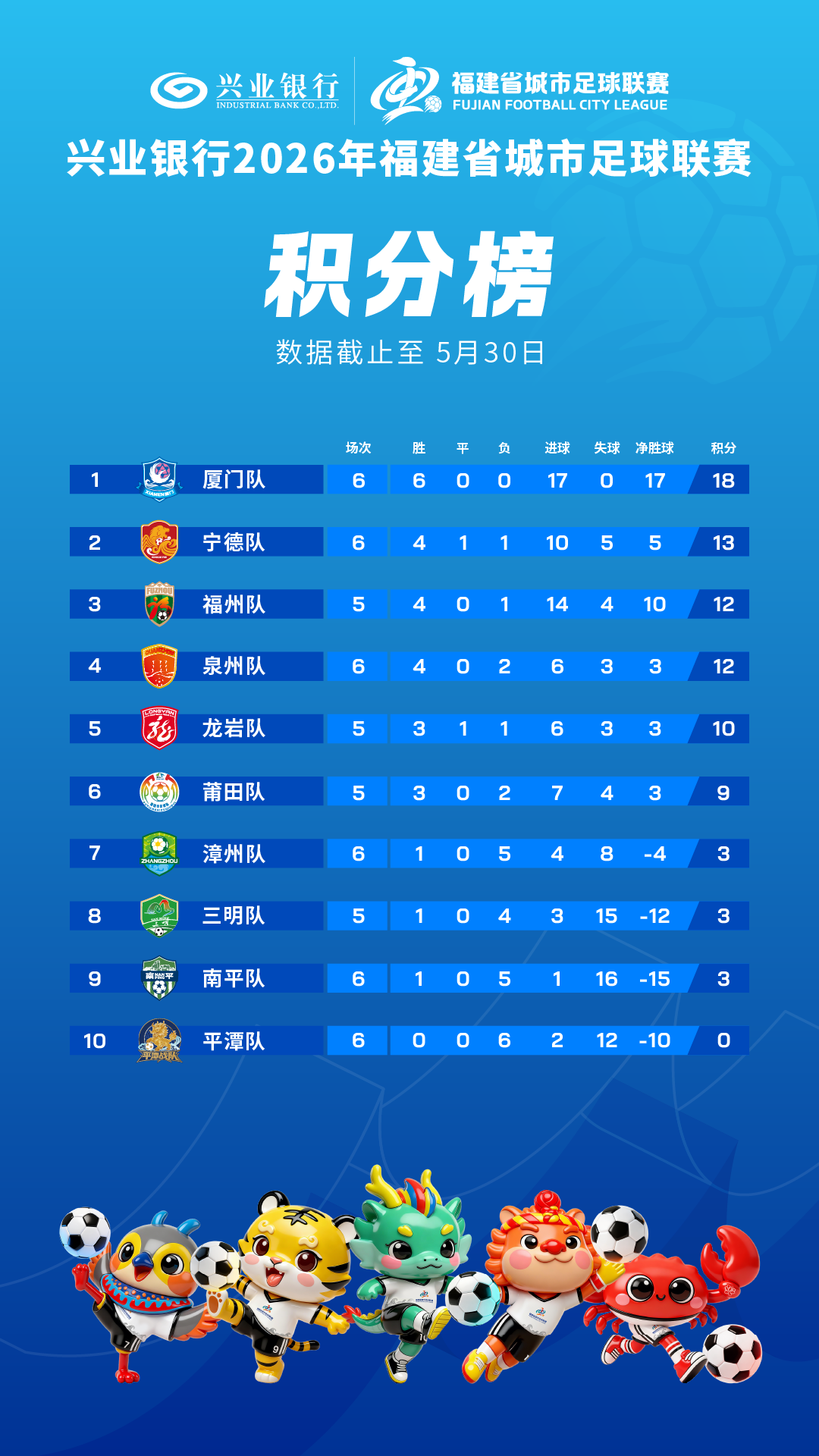 在线游戏-杨小奇辞去漳州队主教练职务